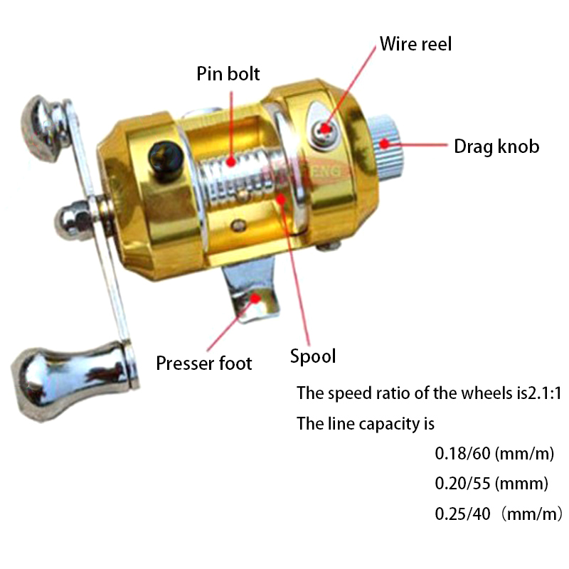 Penn Reel Fierce - △ Mulinello da pesca in metallo